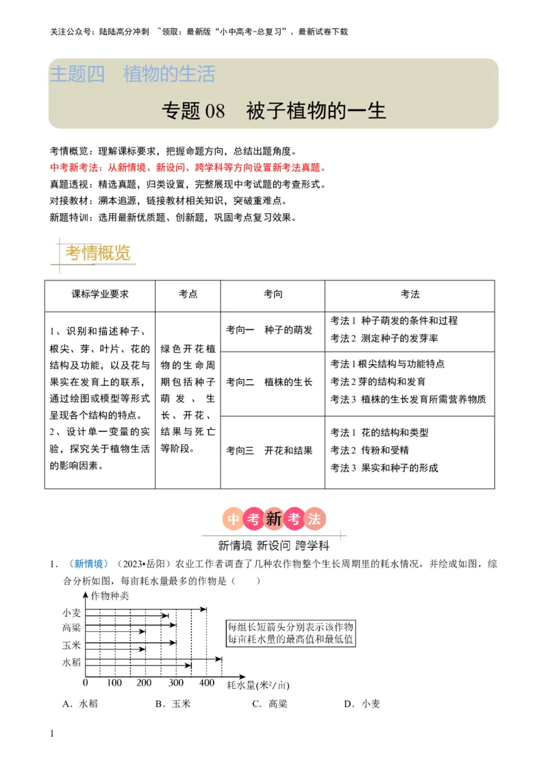 专题08被子植物的一生（原卷版）_02中考总复习（2026版更新中）_08-生物-中考总复习_2024年中考复习资料_专项复习_备战2024年中考生物真题题源解密