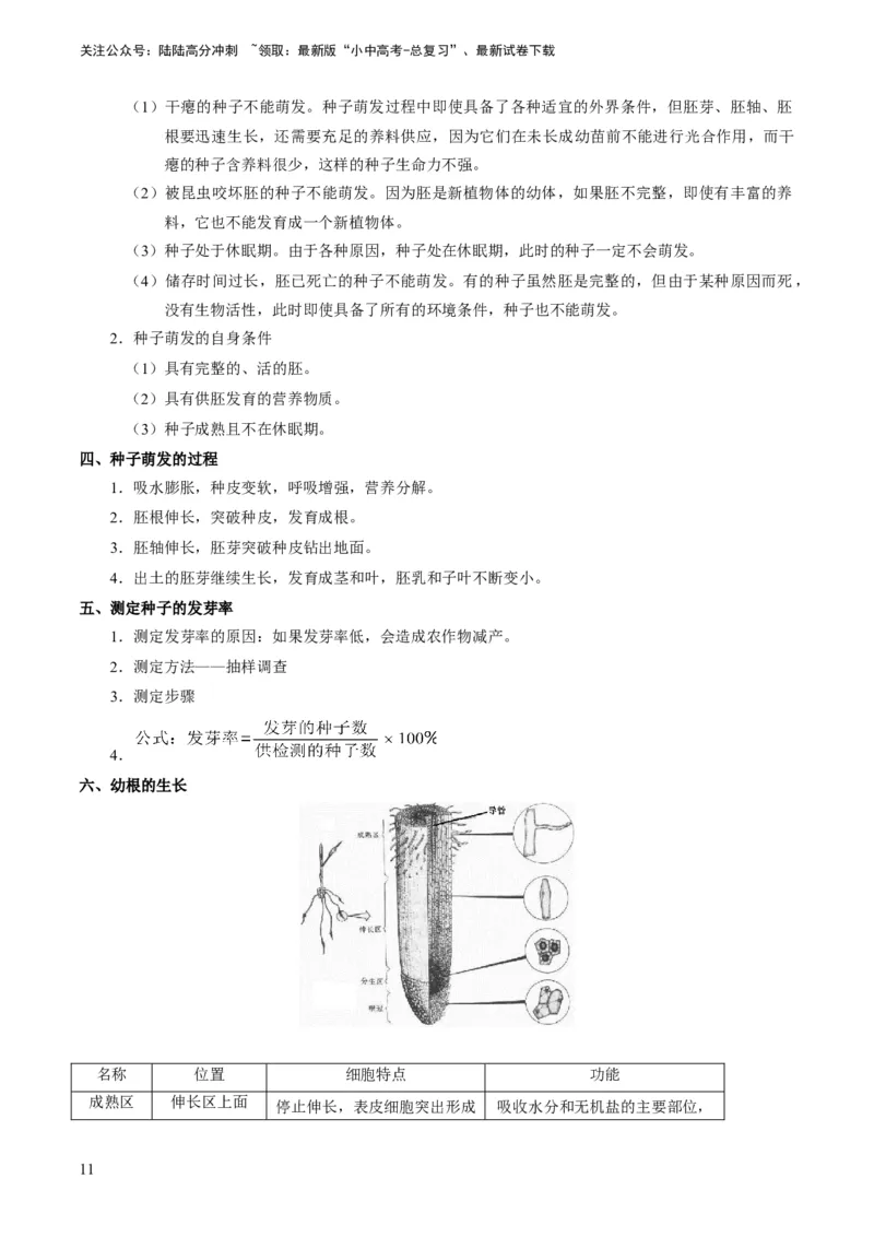 专题08被子植物的一生（原卷版）_02中考总复习（2026版更新中）_08-生物-中考总复习_2024年中考复习资料_专项复习_备战2024年中考生物真题题源解密