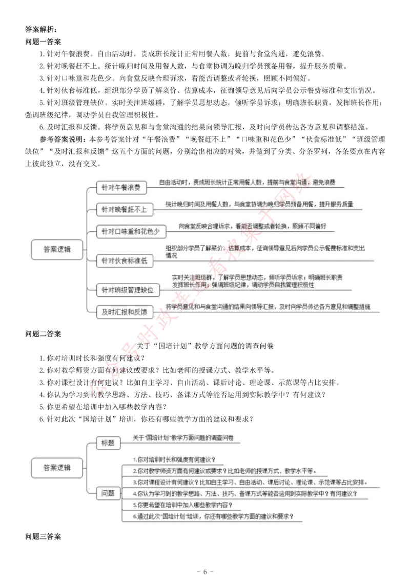 2015年下半年全国事业单位联考A类《综合应用能力》_26事业职测+综合_闲鱼2026事业单位职测+综合_职测+综合真题合集ABCDE_A类-综合管理_综合应用能力历年真题（不定时更新）_联考A类