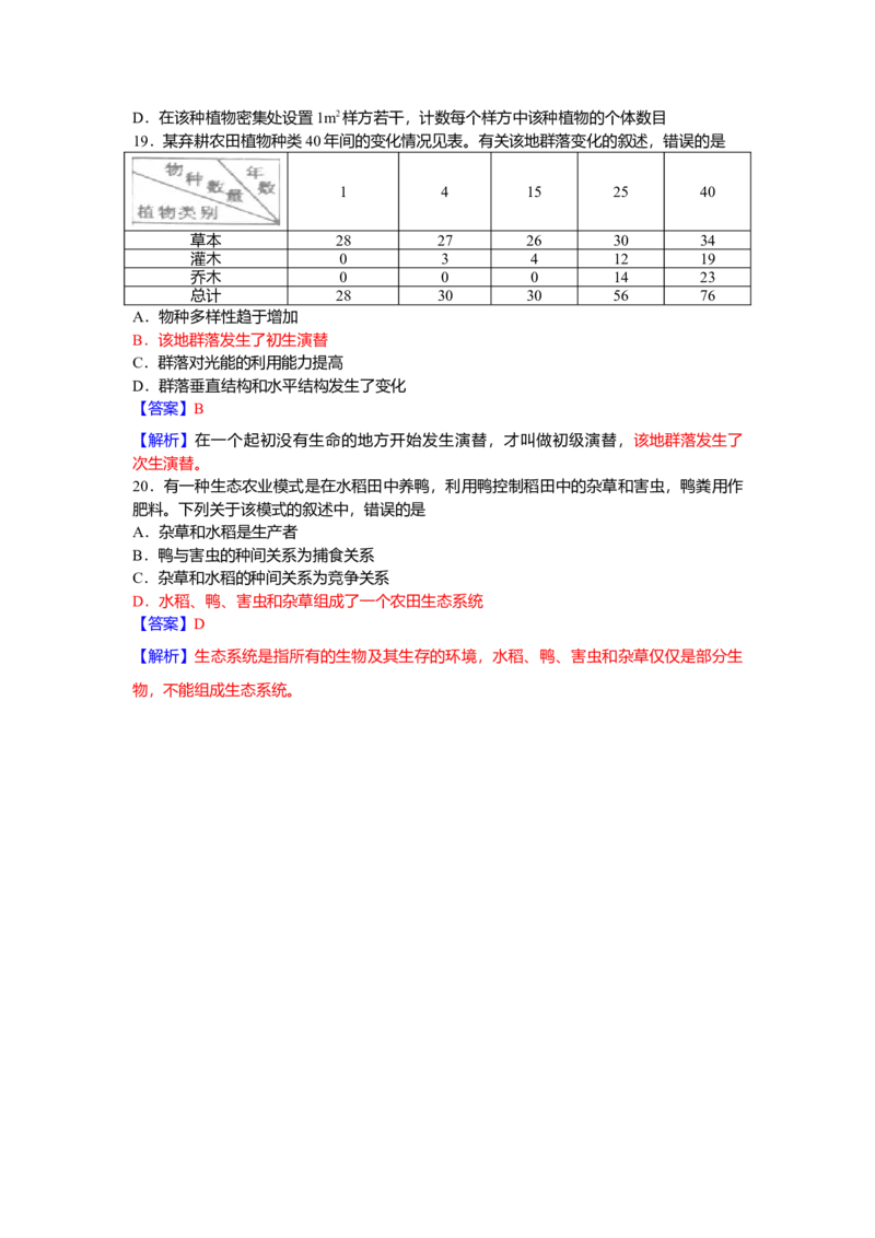 2010年高考海南卷生物试题及答案_全国卷+地方卷_6.生物_1.生物高考真题试卷_2008-2020年_地方卷_海南高考生物08-20_A4word版_答案版