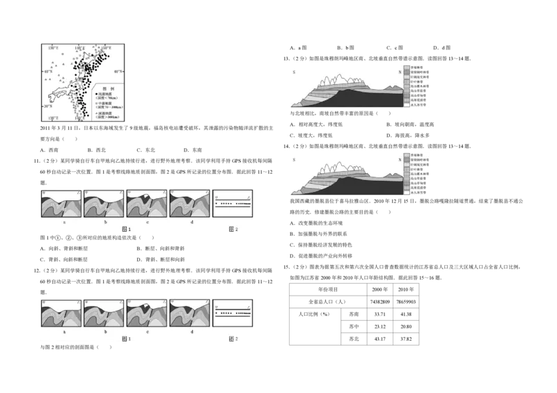 2011年江苏省高考地理试卷_全国卷+地方卷_8.地理_1.地理高考真题试卷_2008-2020年_地方卷_江苏高考地理08-21_A3word版_PDF版（赠送）