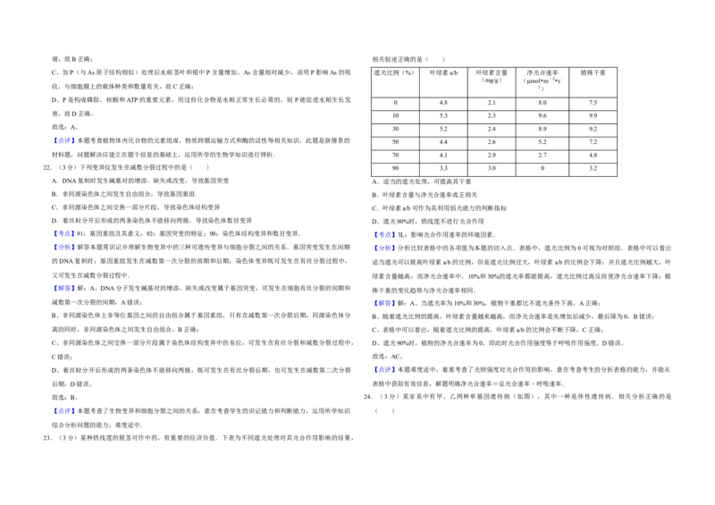 2011年江苏省高考生物试卷解析版_全国卷+地方卷_6.生物_1.生物高考真题试卷_2008-2020年_地方卷_江苏高考生物07-20_A3word版