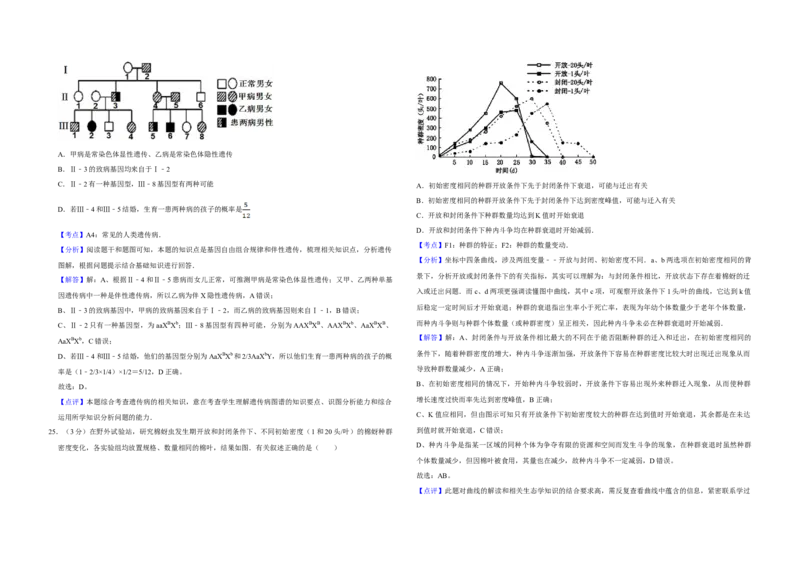 2011年江苏省高考生物试卷解析版_全国卷+地方卷_6.生物_1.生物高考真题试卷_2008-2020年_地方卷_江苏高考生物07-20_A3word版