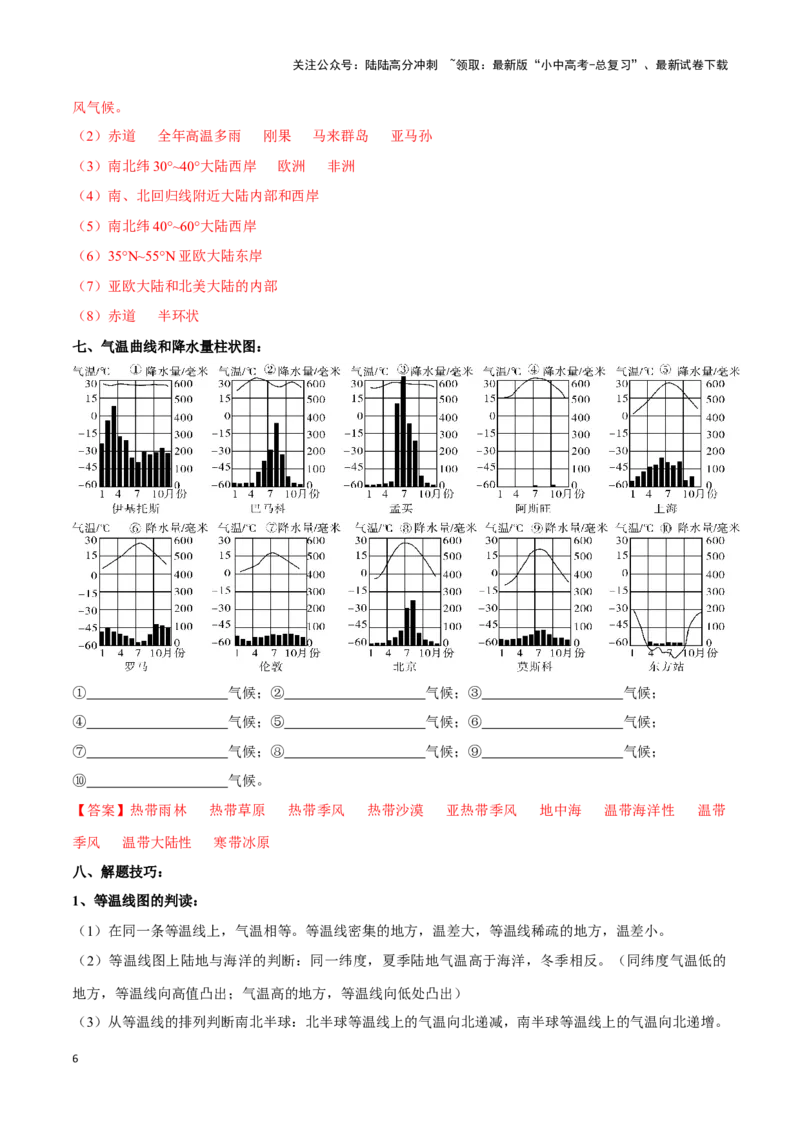专题06世界气温、降水和气候图-备战2024年中考地理识图速记手册与变式演练（全国通用）（解析版）_02中考总复习（2026版更新中）_09-地理-中考总复习_2024年中考复习资料_专项复习资料