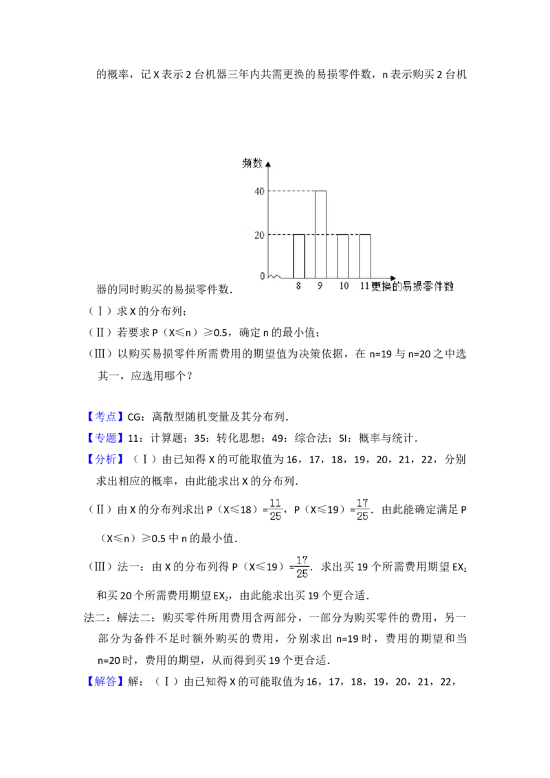 2016年全国统一高考数学试卷（理科）（新课标Ⅰ）（解析版）_全国卷+地方卷_2.数学_1.数学高考真题试卷_2008-2020年_地方卷_福建高考数学07-22_A4word版