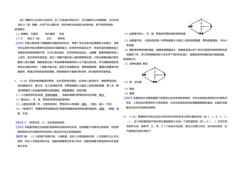 2011年全国统一高考生物真题（新课标）（解析版）_全国卷+地方卷_6.生物_1.生物高考真题试卷_2008-2020年_全国卷_全国统一高考生物（新课标ⅰ）08-21_A3word版