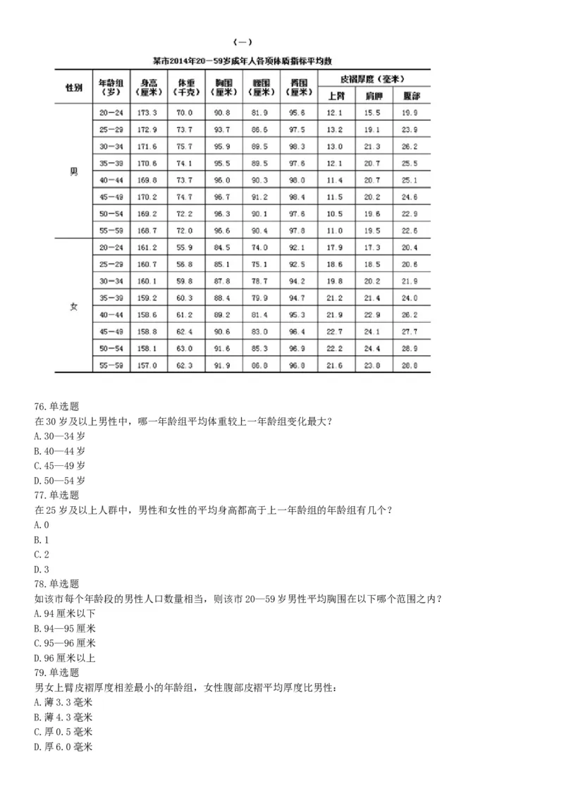 2015年上半年全国事业单位联考E类《职业能力倾向测验》题（网友回忆版）_26事业职测+综合_闲鱼2026事业单位职测+综合_职测+综合真题合集ABCDE_A类-综合管理_联考E类