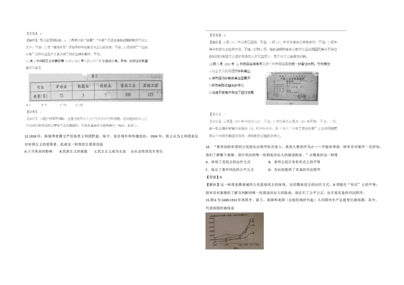2011年高考真题历史（山东卷）（解析版）_全国卷+地方卷_7.历史_1.历史高考真题试卷_2008-2020年_地方卷_山东高考历史07-21_山东高考历史_A3版
