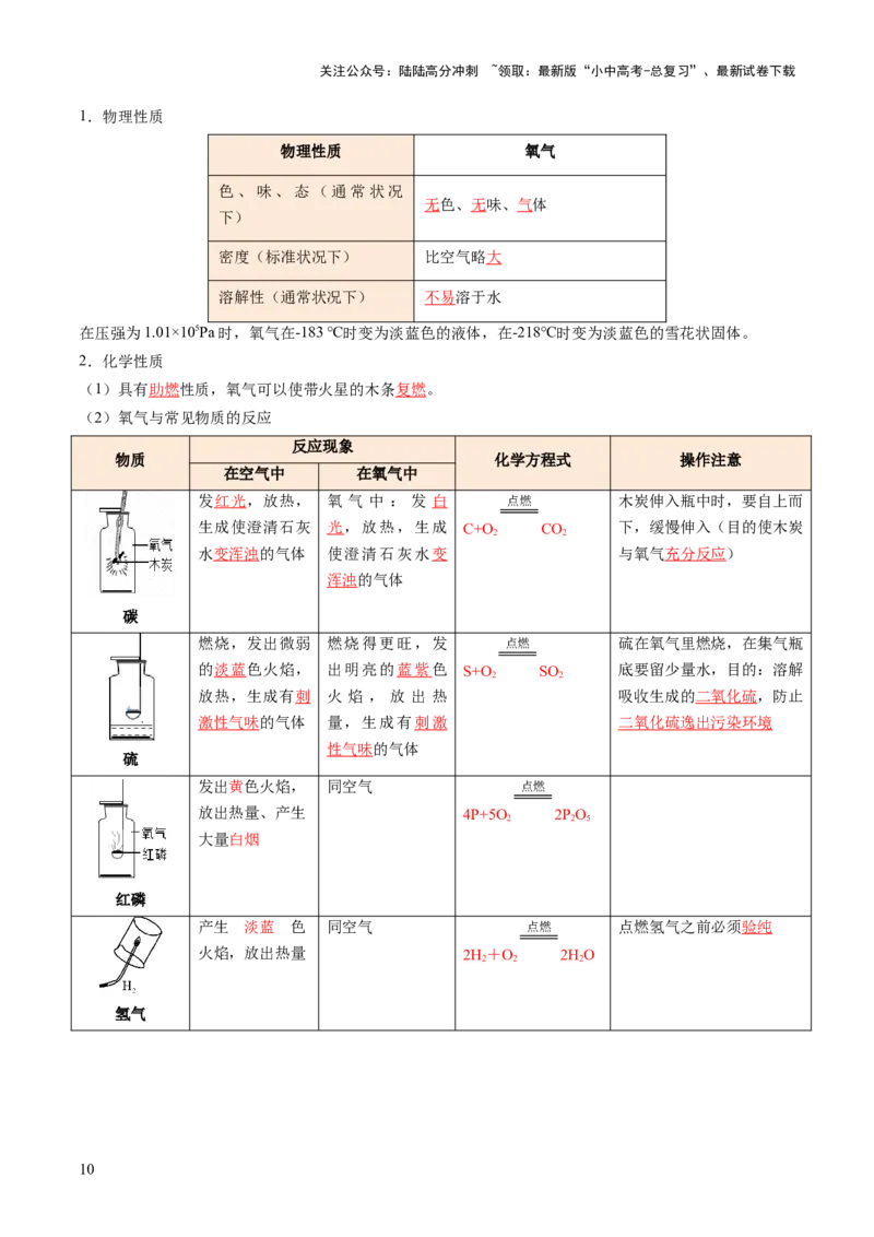 专题04空气氧气（讲义）（解析版）_02中考总复习（2026版更新中）_05-化学-中考总复习_2025年中考复习资料_2025中考化学一轮复习讲义+课件_讲义_专题04空气氧气（讲义）