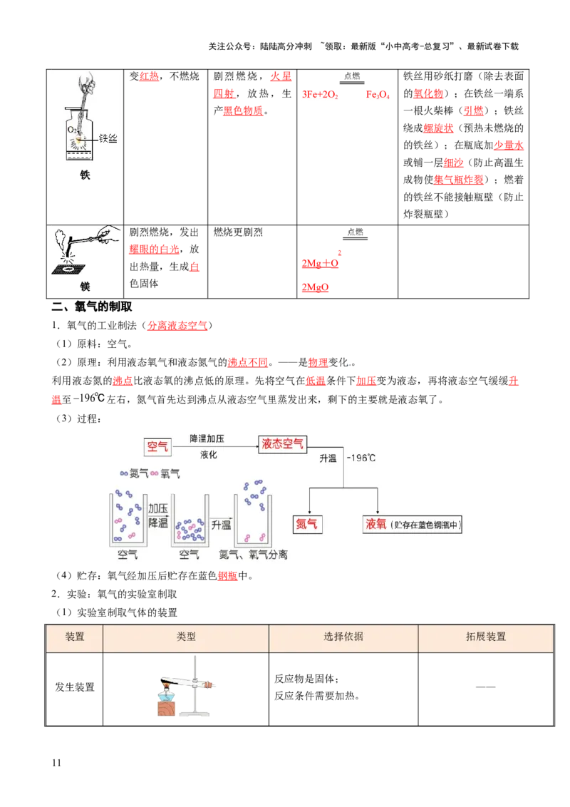 专题04空气氧气（讲义）（解析版）_02中考总复习（2026版更新中）_05-化学-中考总复习_2025年中考复习资料_2025中考化学一轮复习讲义+课件_讲义_专题04空气氧气（讲义）