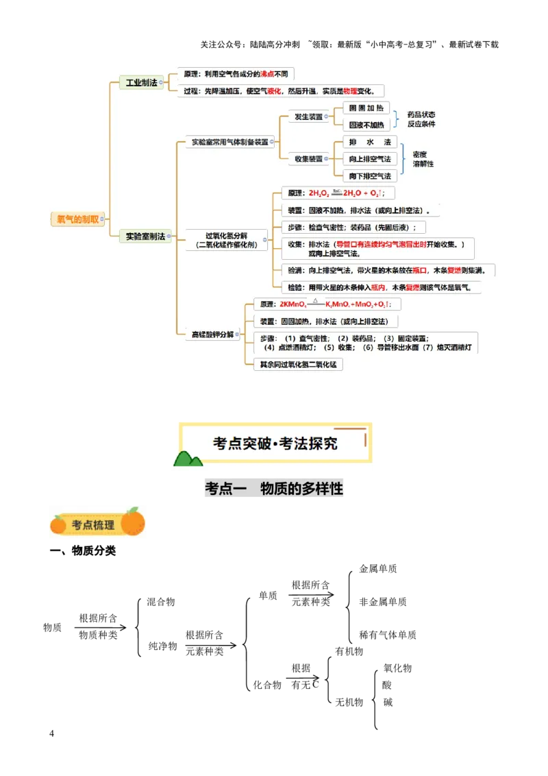 专题04空气氧气（讲义）（解析版）_02中考总复习（2026版更新中）_05-化学-中考总复习_2025年中考复习资料_2025中考化学一轮复习讲义+课件_讲义_专题04空气氧气（讲义）