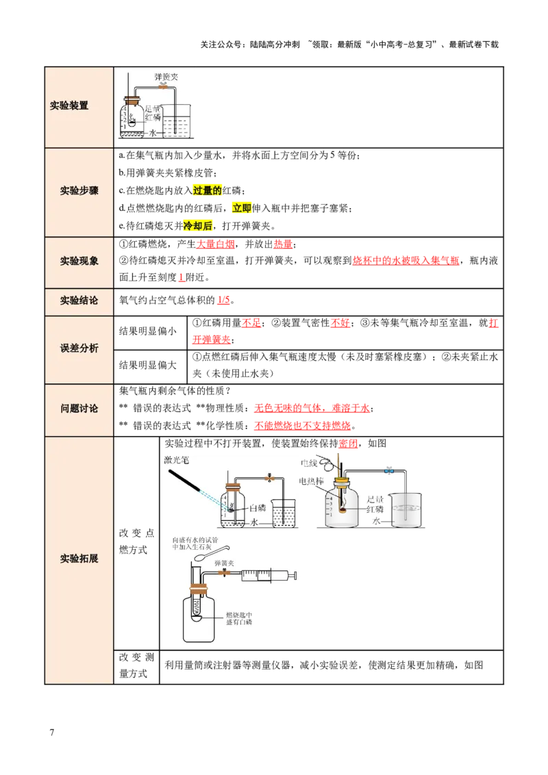 专题04空气氧气（讲义）（解析版）_02中考总复习（2026版更新中）_05-化学-中考总复习_2025年中考复习资料_2025中考化学一轮复习讲义+课件_讲义_专题04空气氧气（讲义）