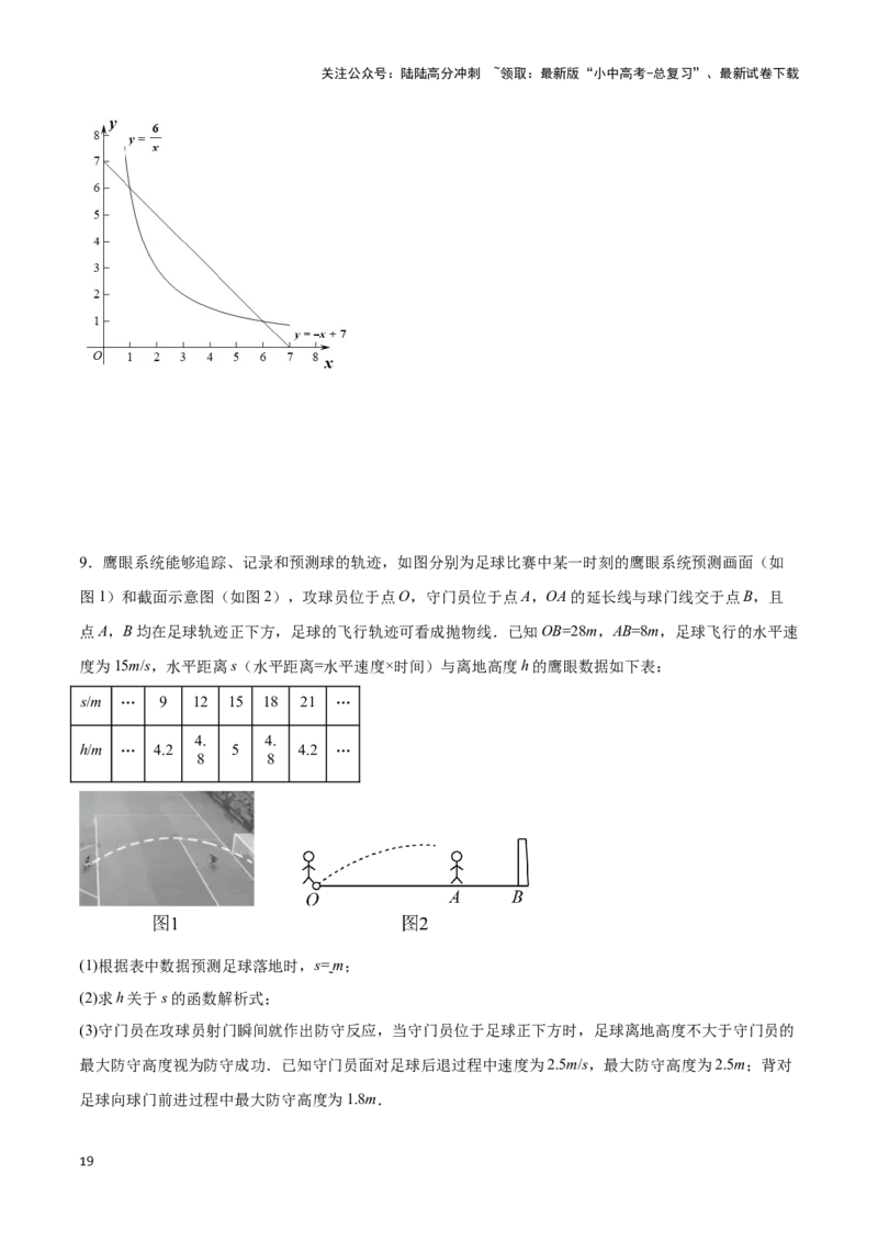 专题08新函数图象与性质探究（原卷版）_02中考总复习（2026版更新中）_02-数学-中考总复习_2024年中考复习资料_二轮复习资料_完2024年中考数学解题技巧模板