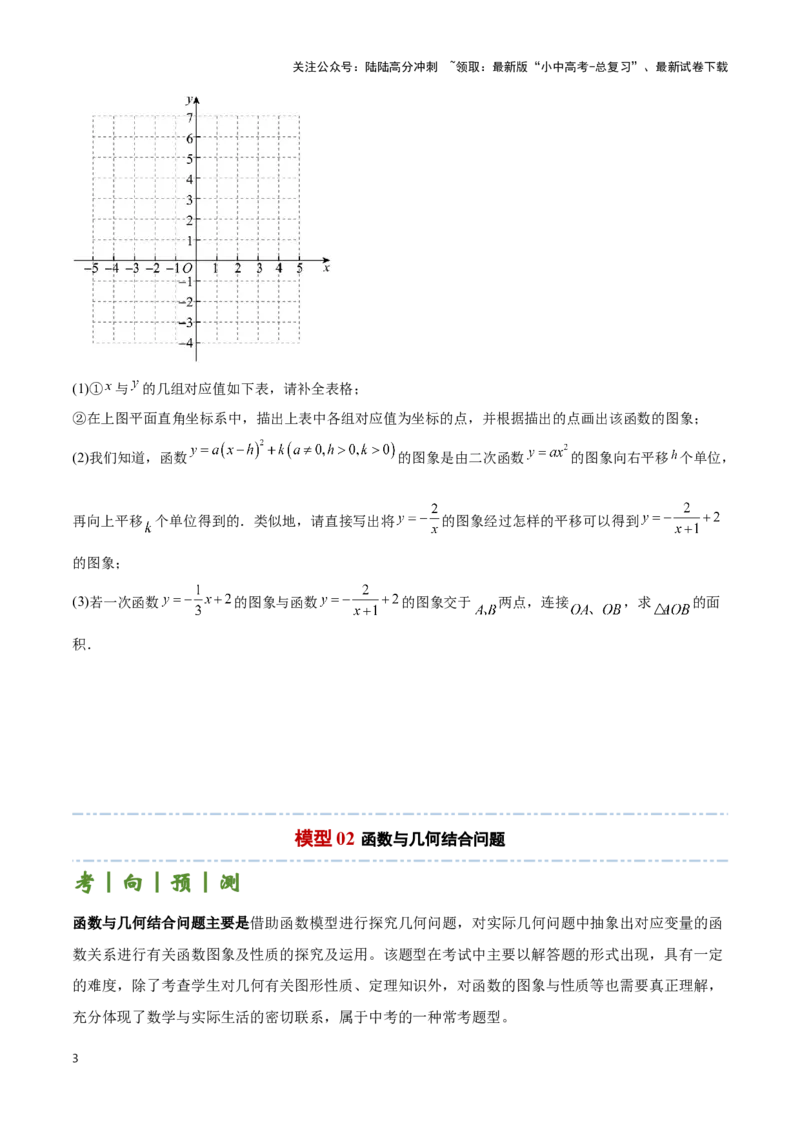 专题08新函数图象与性质探究（原卷版）_02中考总复习（2026版更新中）_02-数学-中考总复习_2024年中考复习资料_二轮复习资料_完2024年中考数学解题技巧模板