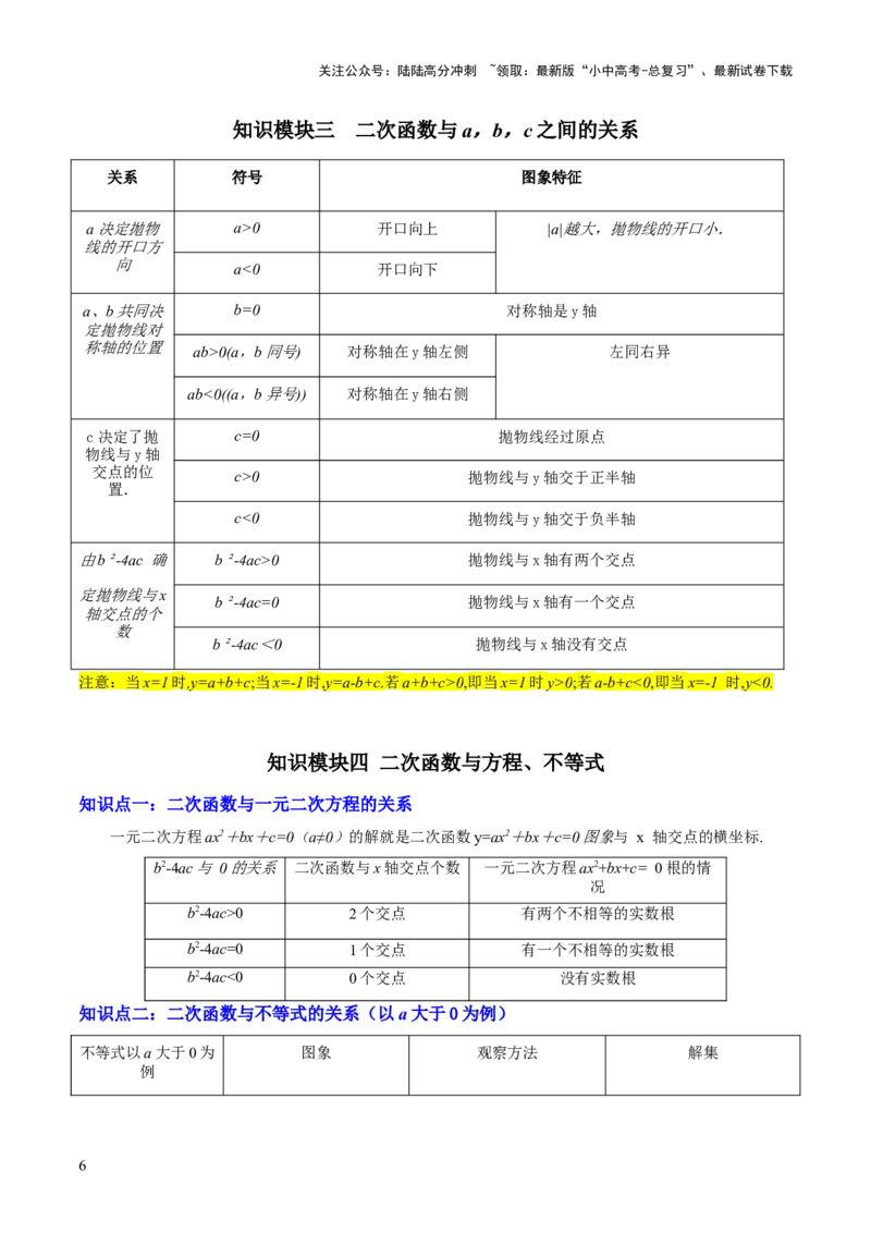 专题06二次函数（5大模块知识梳理+9大考点+5大易错点）解析版_02中考总复习（2026版更新中）_02-数学-中考总复习_2025中考复习资料_2025年中考数学一轮知识梳理