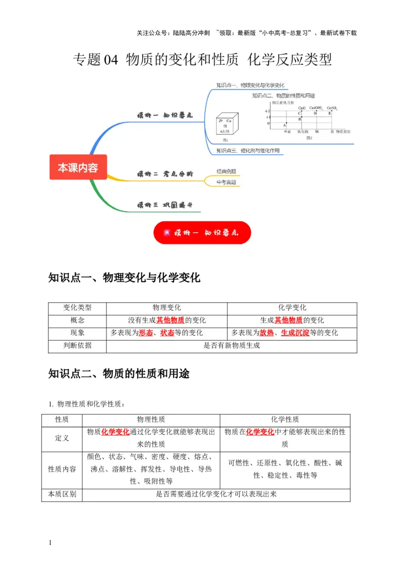 专题04物质的变化和性质化学反应类型（解析版）_02中考总复习（2026版更新中）_05-化学-中考总复习_2024年中考复习资料_专项复习资料_2024年中考化学复习考点一遍过（全国通用）