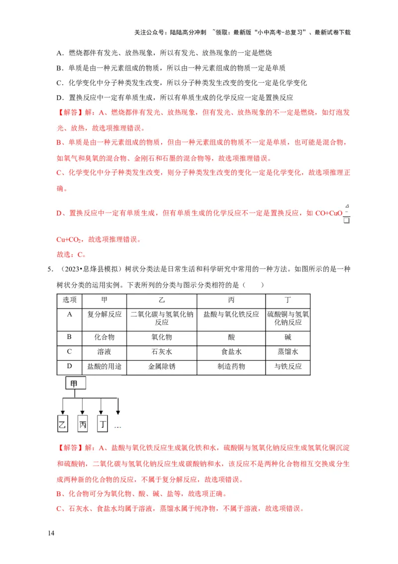 专题04物质的变化和性质化学反应类型（解析版）_02中考总复习（2026版更新中）_05-化学-中考总复习_2024年中考复习资料_专项复习资料_2024年中考化学复习考点一遍过（全国通用）
