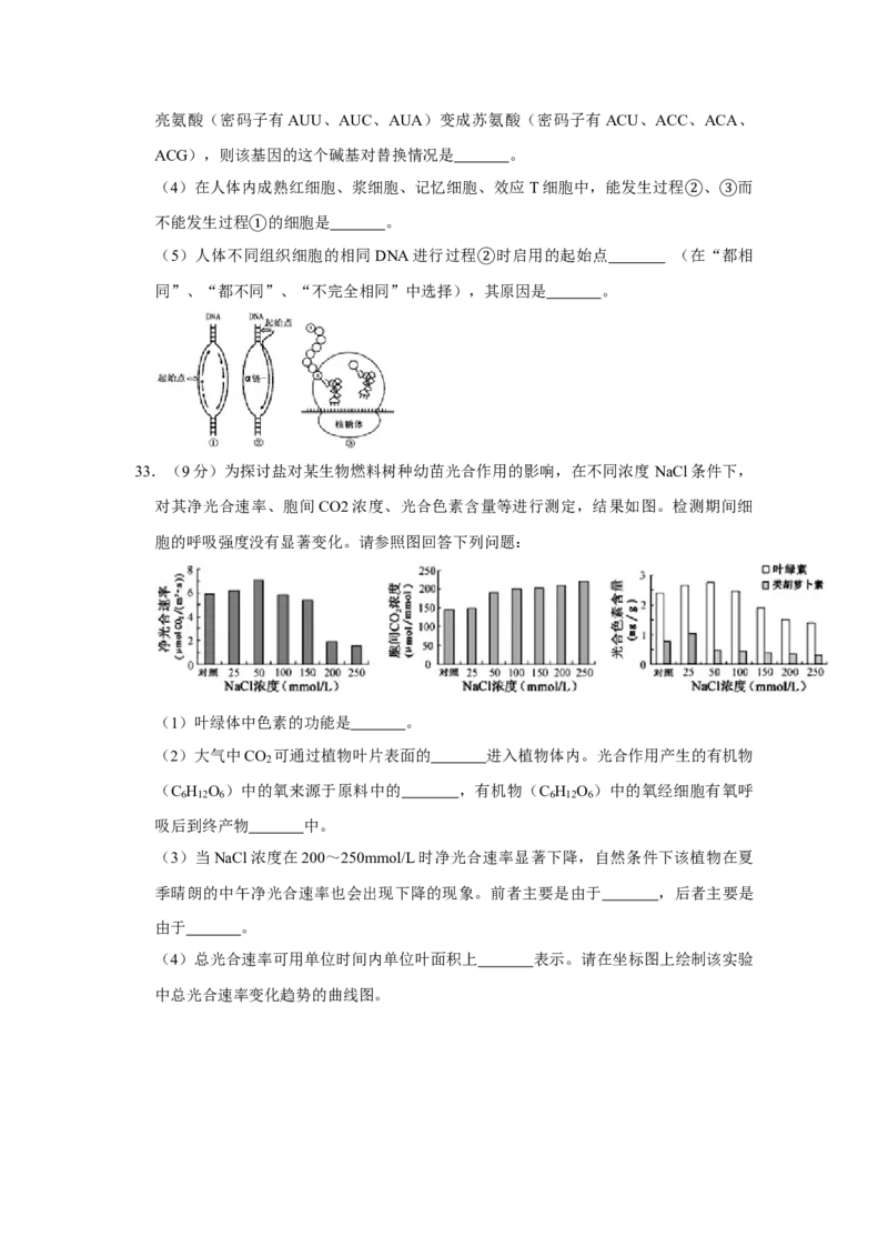 2013年江苏省高考生物试卷_全国卷+地方卷_6.生物_1.生物高考真题试卷_2008-2020年_地方卷_江苏高考生物07-20_A4word版