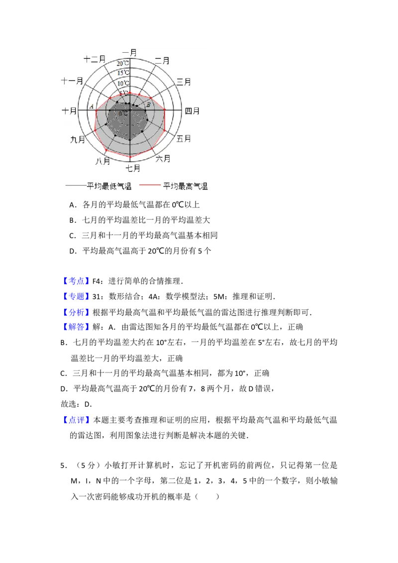 2016年全国统一高考数学试卷（文科）（新课标Ⅲ）（解析版）_全国卷+地方卷_2.数学_1.数学高考真题试卷_2008-2020年_地方卷_云南高考数学16-22_全国统一高考数学（文科）（新课标ⅲ）_412