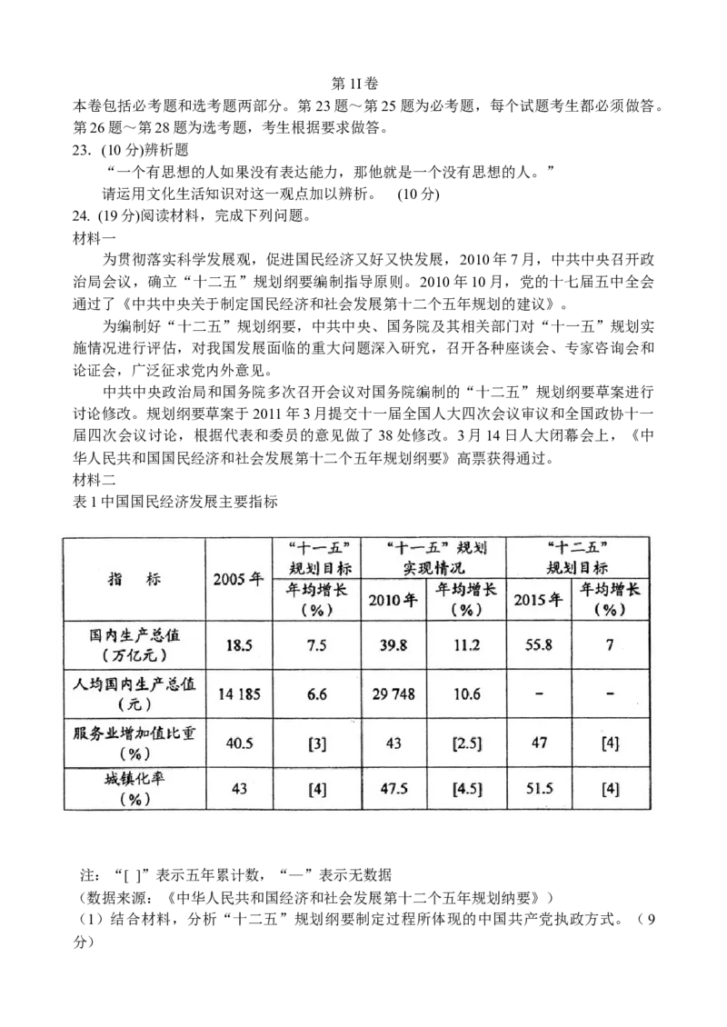 2011年海南高考政治试卷及答案卷_全国卷+地方卷_9.政治_1.政治高考真题试卷_2008-2020年_地方卷_海南高考政治08-20_A4word版_答案版