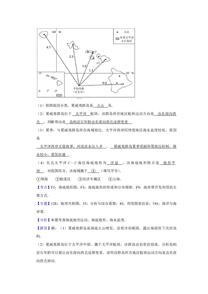 2015年江苏省高考地理试卷解析版_全国卷+地方卷_8.地理_1.地理高考真题试卷_2008-2020年_地方卷_江苏高考地理08-21_A4word版_PDF版（赠送）