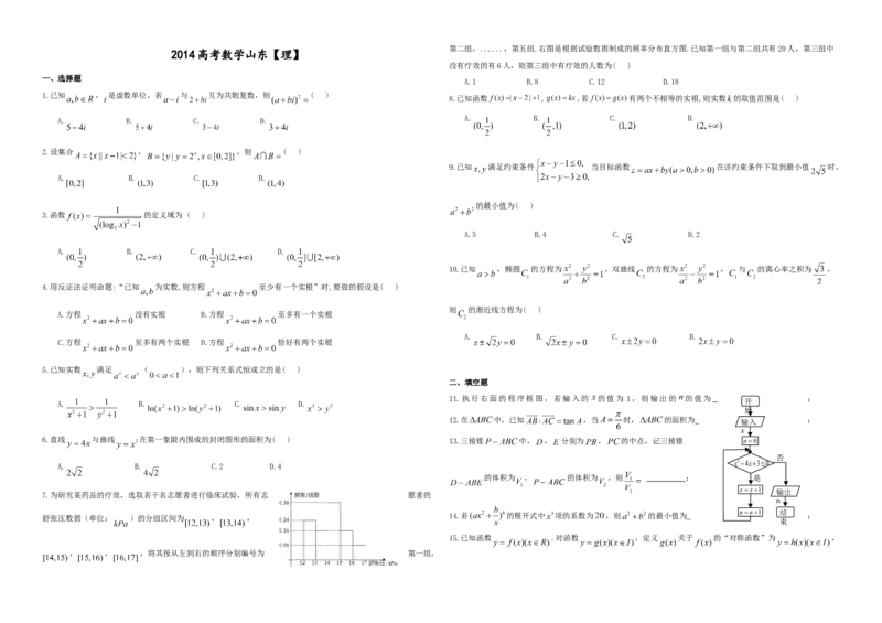 2014年高考真题数学理（山东卷）（原卷版）_全国卷+地方卷_2.数学_1.数学高考真题试卷_2008-2020年_地方卷_山东高考数学08-22_A3版