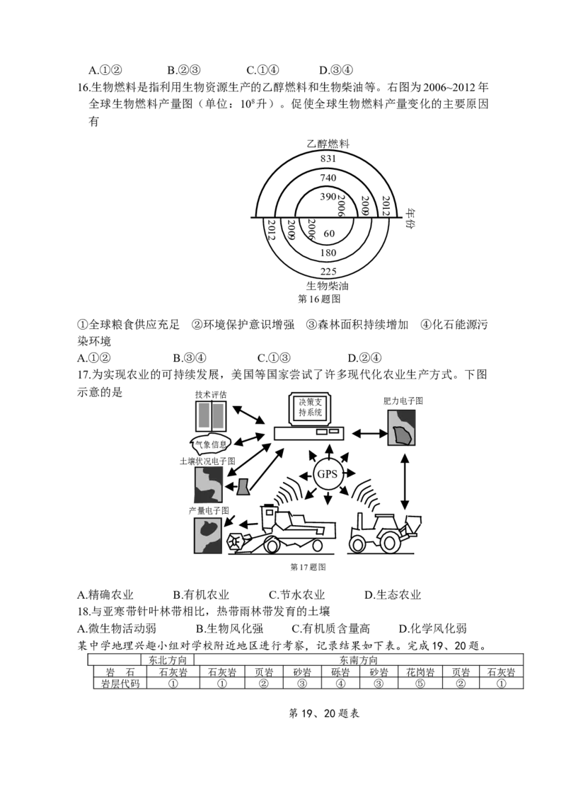 2015年浙江省高考地理10月（解析版）_全国卷+地方卷_8.地理_1.地理高考真题试卷_2008-2020年_地方卷_浙江高考地理08-21_A4word版