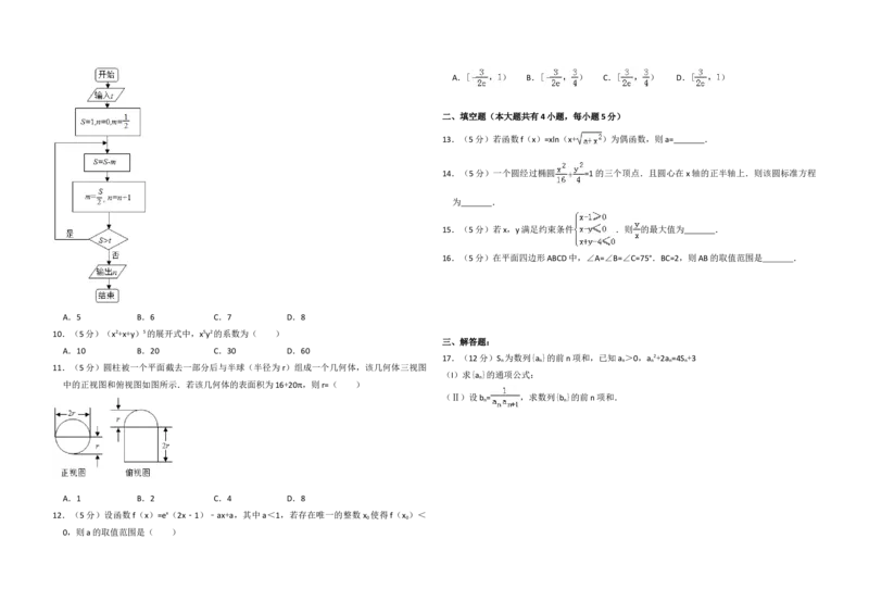 2015年全国统一高考数学试卷（理科）（新课标Ⅰ）（解析版）_全国卷+地方卷_2.数学_1.数学高考真题试卷_2008-2020年_地方卷_福建高考数学07-22_A3word版