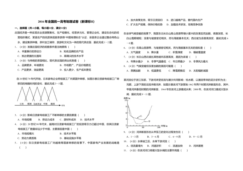 2016年全国统一高考地理试卷（新课标Ⅱ）（解析版）_全国卷+地方卷_8.地理_1.地理高考真题试卷_2008-2020年_全国卷_全国统一高考地理（新课标ii）08-21_A3word版