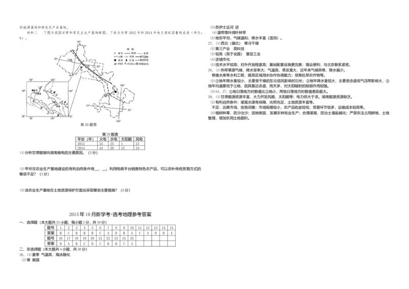 2015年浙江省高考地理10月（解析版）_全国卷+地方卷_8.地理_1.地理高考真题试卷_2008-2020年_地方卷_浙江高考地理08-21_A3word版