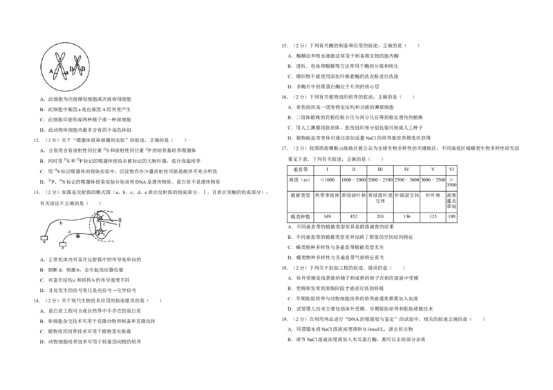 2011年江苏省高考生物试卷_全国卷+地方卷_6.生物_1.生物高考真题试卷_2008-2020年_地方卷_江苏高考生物07-20_A3word版