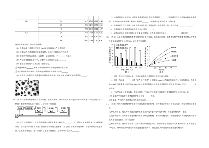 2011年江苏省高考生物试卷_全国卷+地方卷_6.生物_1.生物高考真题试卷_2008-2020年_地方卷_江苏高考生物07-20_A3word版