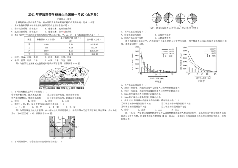 2011年高考真题地理（山东卷）（原卷版）_全国卷+地方卷_8.地理_1.地理高考真题试卷_2008-2020年_地方卷_山东高考地理08-21_山东高考地理_A3版_pdf.版