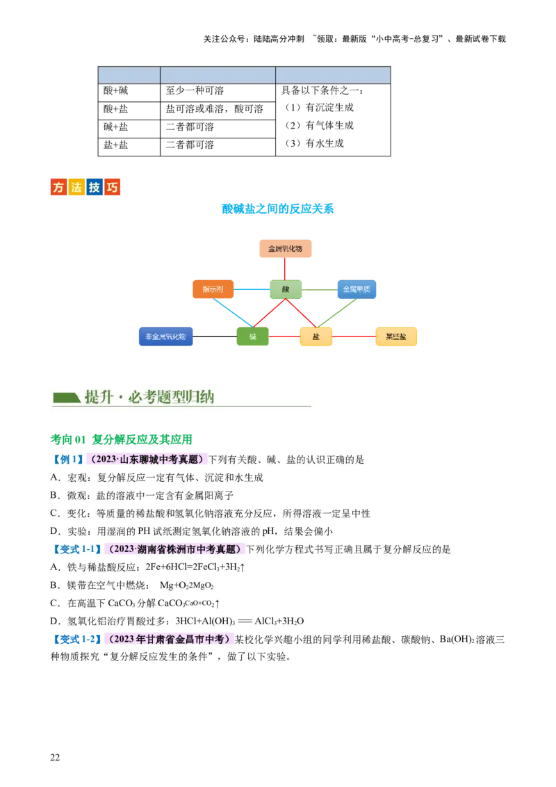 专题08盐化肥（讲义）-2024年中考化学一轮复习讲练测（全国通用）（原卷版）_02中考总复习（2026版更新中）_05-化学-中考总复习_2024年中考复习资料_一轮复习资料