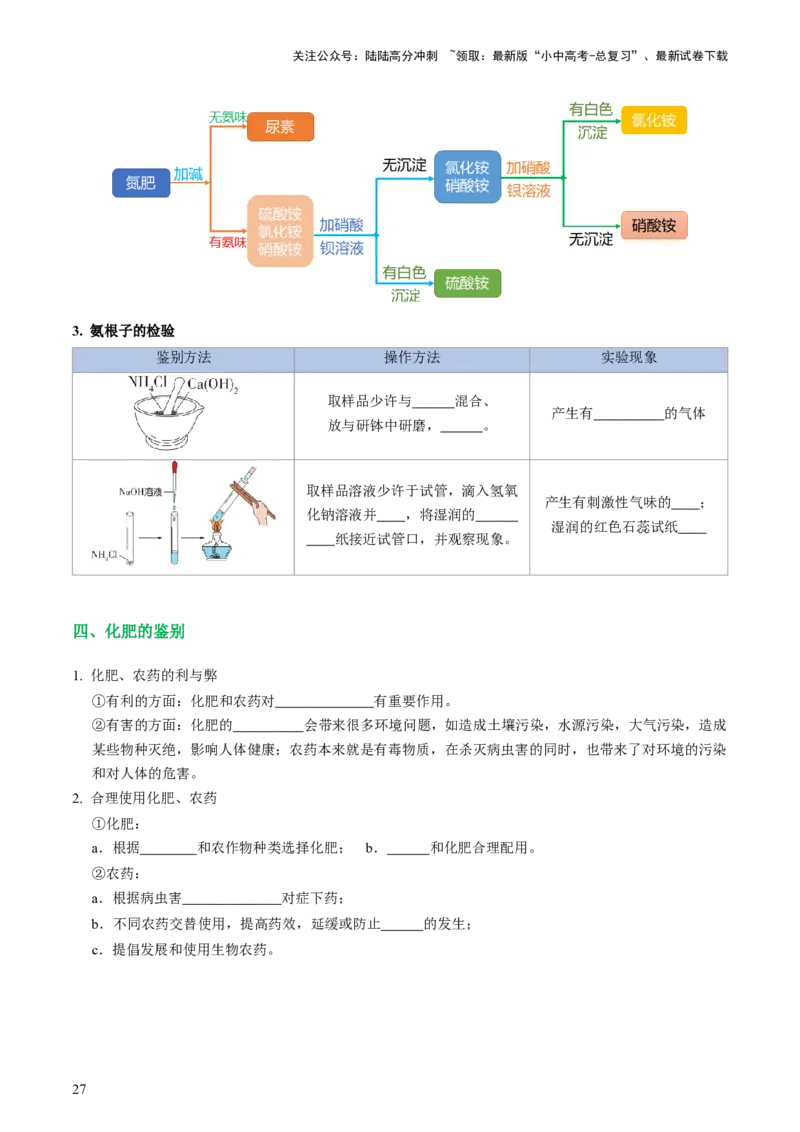 专题08盐化肥（讲义）-2024年中考化学一轮复习讲练测（全国通用）（原卷版）_02中考总复习（2026版更新中）_05-化学-中考总复习_2024年中考复习资料_一轮复习资料