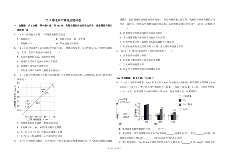 2014年北京市高考生物试卷（解析版）_全国卷+地方卷_6.生物_1.生物高考真题试卷_2008-2020年_地方卷_北京高考生物08-21_A4word版_PDF版（赠送）