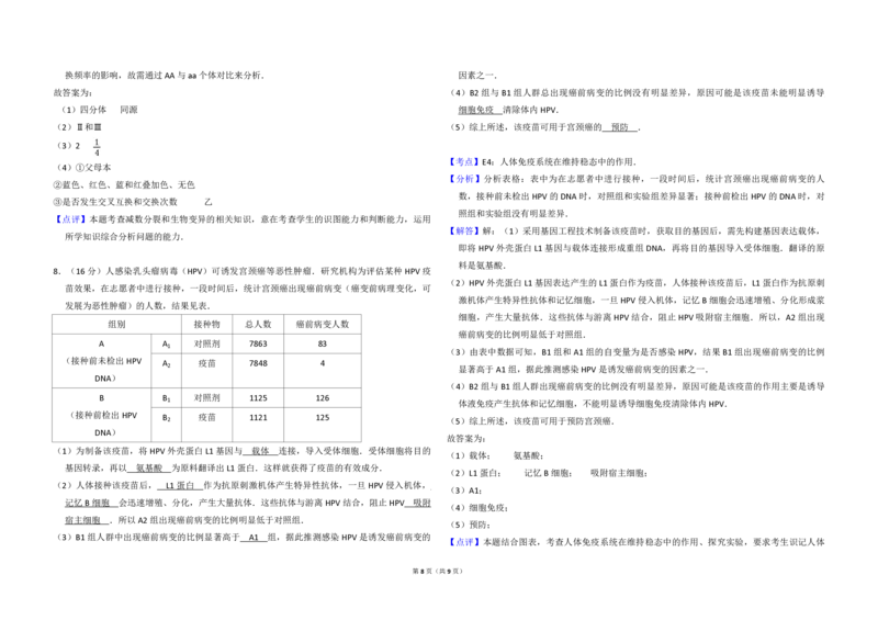 2014年北京市高考生物试卷（解析版）_全国卷+地方卷_6.生物_1.生物高考真题试卷_2008-2020年_地方卷_北京高考生物08-21_A4word版_PDF版（赠送）