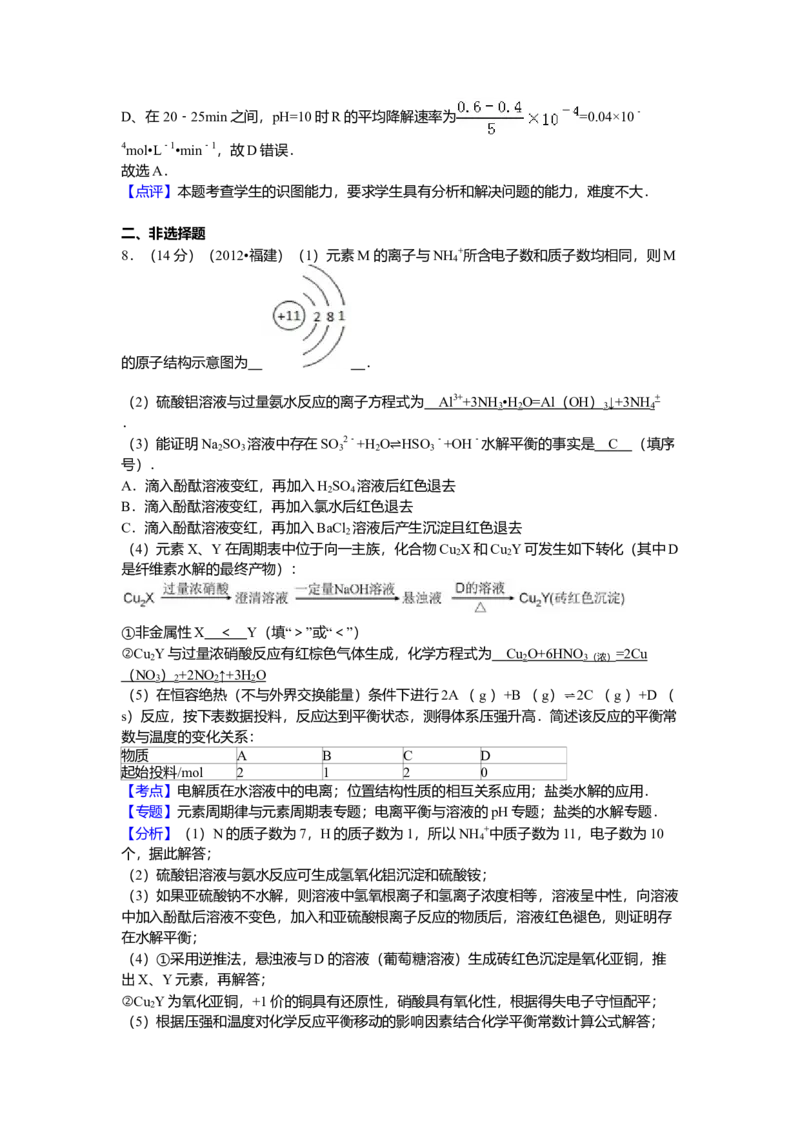 2012年福建高考化学试卷及答案word_全国卷+地方卷_5.化学_1.化学高考真题试卷_2008-2020年_地方卷_福建高考化学2008-2020