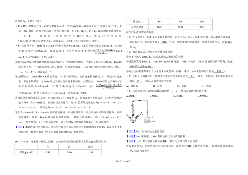 2012年全国统一高考化学真题（新课标）（解析版）_全国卷+地方卷_5.化学_1.化学高考真题试卷_2008-2020年_全国卷_全国统一高考化学（新课标ⅱ）2008-2021_A3word版_PDF版