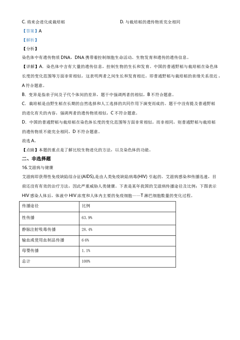 2020年山西省阳泉市中考生物真题（解析卷）_❤山西历年中考真题_8.山西中考生物2018-2025