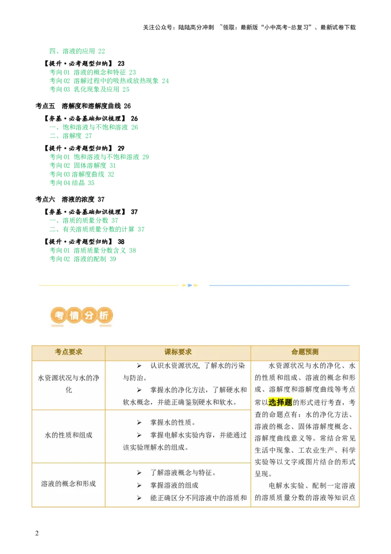 专题05水和溶液（讲义）（解析版）_02中考总复习（2026版更新中）_05-化学-中考总复习_2024年中考复习资料_一轮复习资料_2024年中考化学一轮复习讲练测（全国通用）
