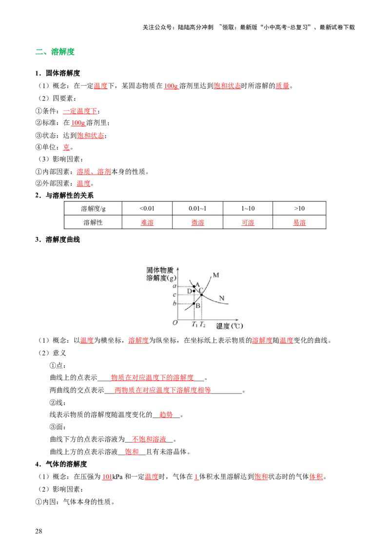 专题05水和溶液（讲义）（解析版）_02中考总复习（2026版更新中）_05-化学-中考总复习_2024年中考复习资料_一轮复习资料_2024年中考化学一轮复习讲练测（全国通用）
