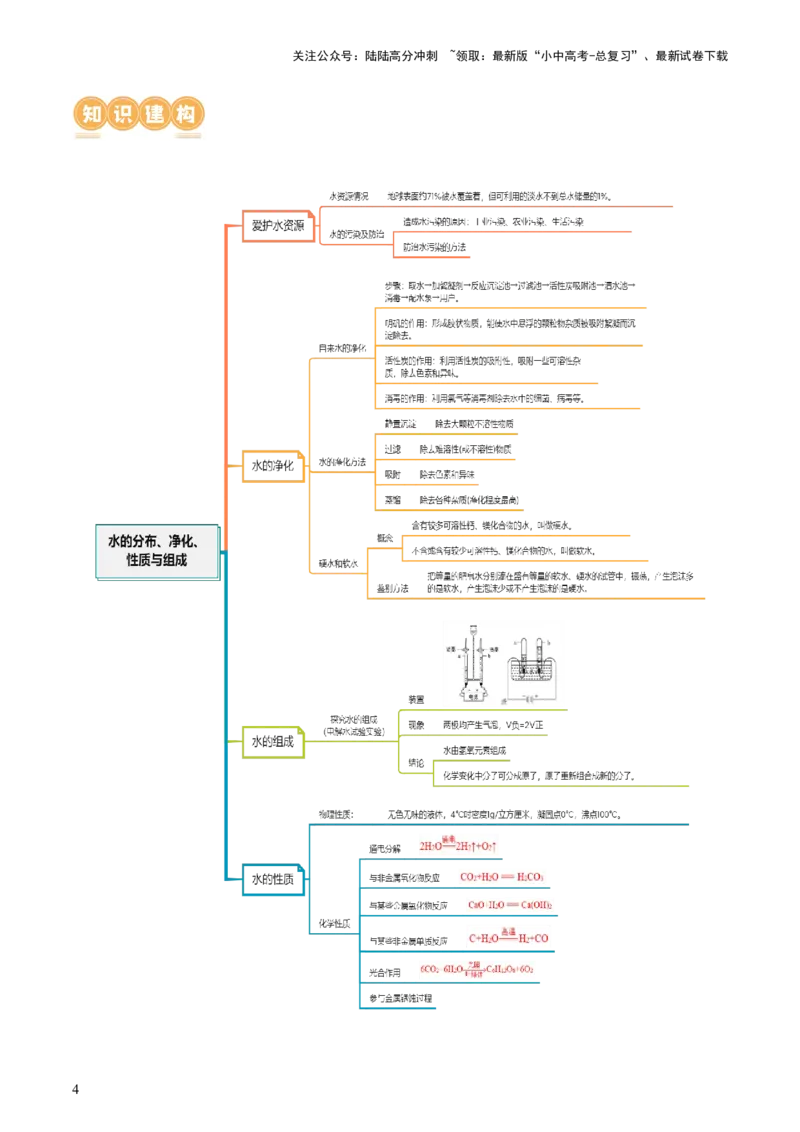 专题05水和溶液（讲义）（解析版）_02中考总复习（2026版更新中）_05-化学-中考总复习_2024年中考复习资料_一轮复习资料_2024年中考化学一轮复习讲练测（全国通用）
