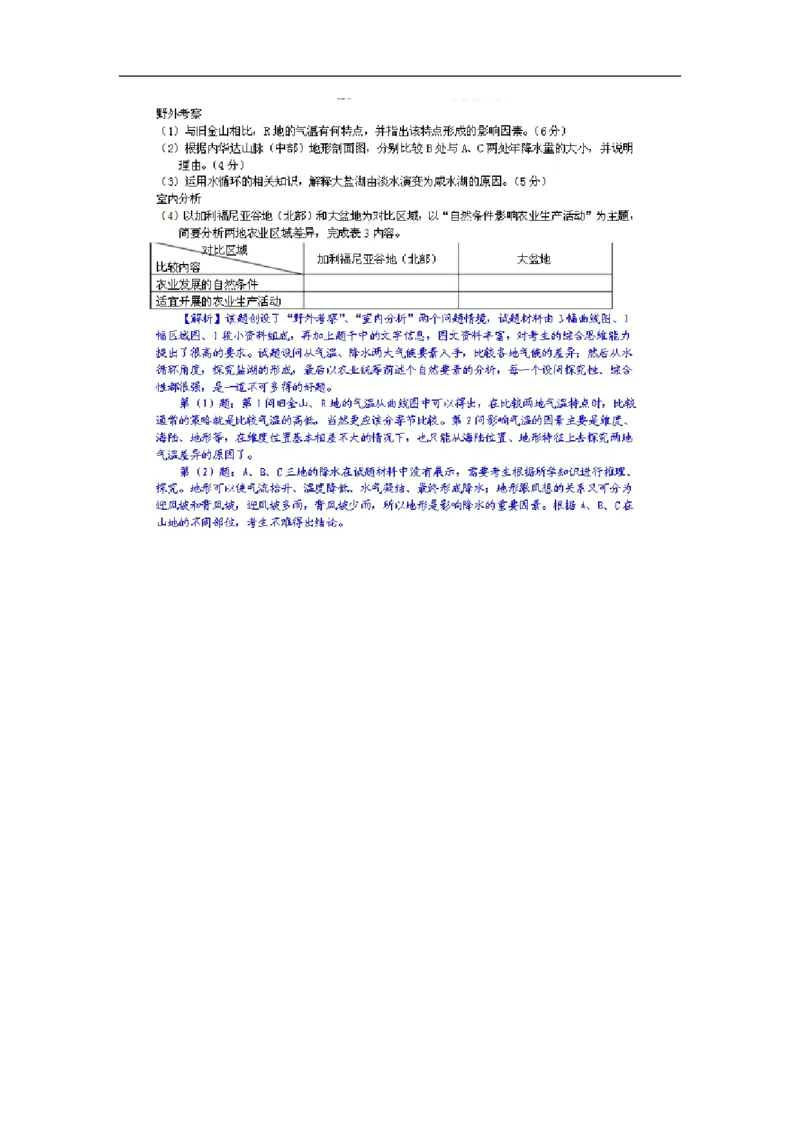 2011年高考真题地理（山东卷）（解析版）_全国卷+地方卷_8.地理_1.地理高考真题试卷_2008-2020年_地方卷_山东高考地理08-21_山东高考地理_A4版_PDF版