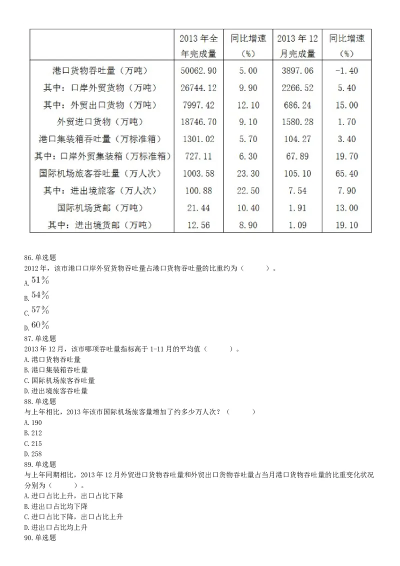 2016年上半年全国事业单位联考A类《职业能力倾向测验》题（湖北广西贵州宁夏青海内蒙古陕西汉中）（网友回忆版）_26事业职测+综合_闲鱼2026事业单位职测+综合_D类-教师招聘类