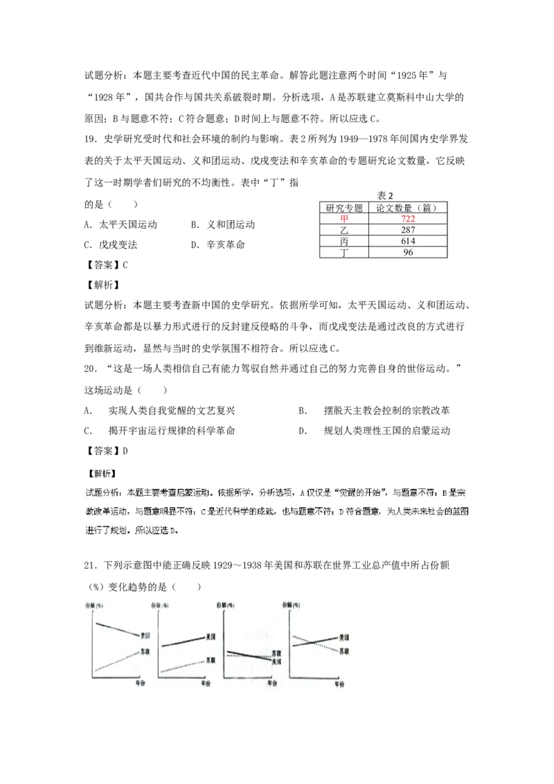 2015年高考真题历史（山东卷）（解析版）_全国卷+地方卷_7.历史_1.历史高考真题试卷_2008-2020年_地方卷_山东高考历史07-21_山东高考历史_A4版