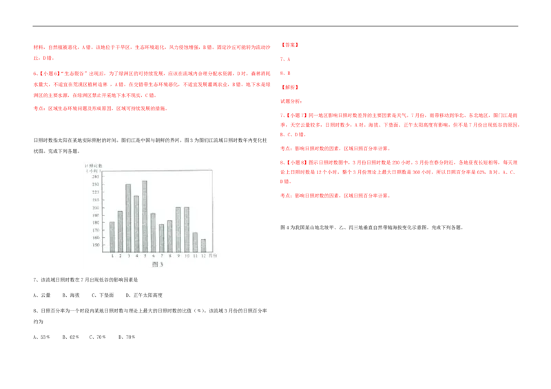 2015年高考真题地理（山东卷）（解析版）_全国卷+地方卷_8.地理_1.地理高考真题试卷_2008-2020年_地方卷_山东高考地理08-21_山东高考地理_A3版_pdf.版