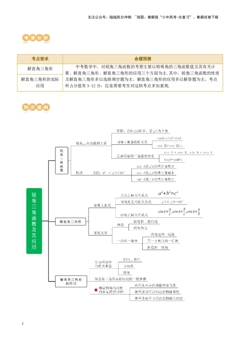 专题08锐角三角形及其应用（讲练）（原卷版）_02中考总复习（2026版更新中）_02-数学-中考总复习_2024年中考复习资料_二轮复习资料_课件+讲义+练习_讲义