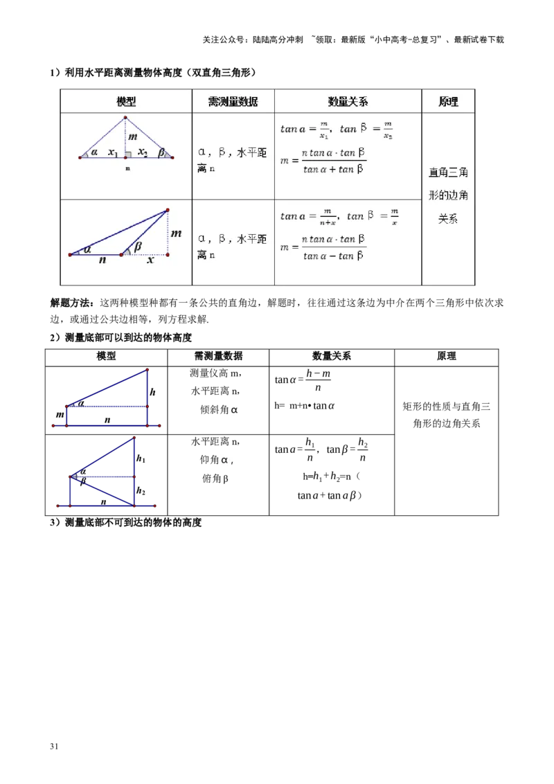 专题08锐角三角形及其应用（讲练）（原卷版）_02中考总复习（2026版更新中）_02-数学-中考总复习_2024年中考复习资料_二轮复习资料_课件+讲义+练习_讲义