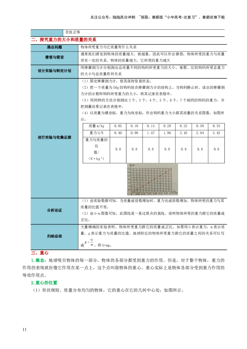 专题08力（讲义）（原卷版）_02中考总复习（2026版更新中）_04-物理-中考总复习_2024年中考复习资料_一轮复习_课件+讲义+练习2024年中考物理一轮复习讲练测（全国通用）